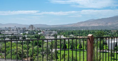 3015 Winze Way, Reno, NV 89512 Photo