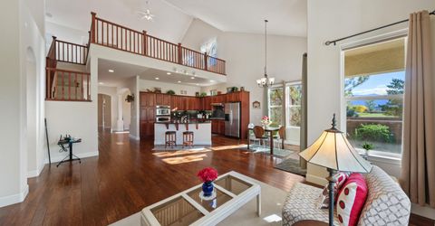 3308 Dog Leg Drive, Minden, NV 89423 Photo