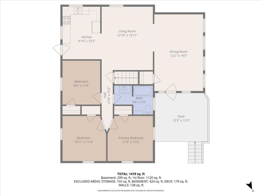 Property Image 100