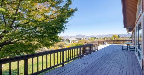 1585 Twin Oaks Road, Reno, NV 89511 Photo