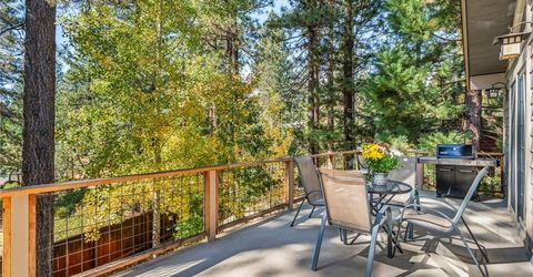 253 Deer Court, Incline Village, NV 89451 Photo