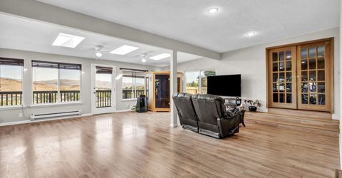 4660 W Leonesio Drive, Sun Valley, NV 89433 Photo