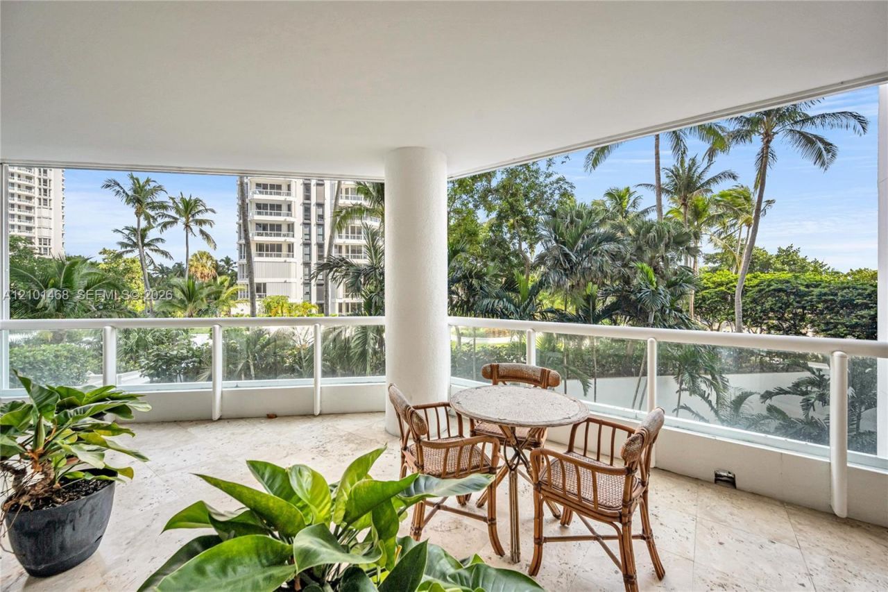 21050 Point Pl , Unit 502, Aventura, FL 33180 Photo