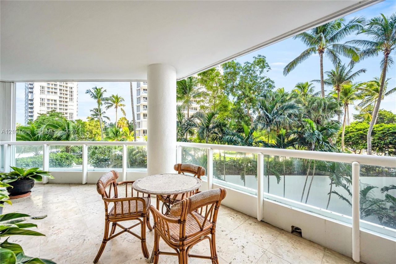 21050 Point Pl , Unit 502, Aventura, FL 33180 Photo