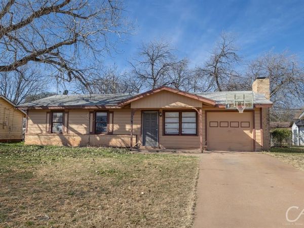 3218 Post Oak Road, Abilene, TX 79606
