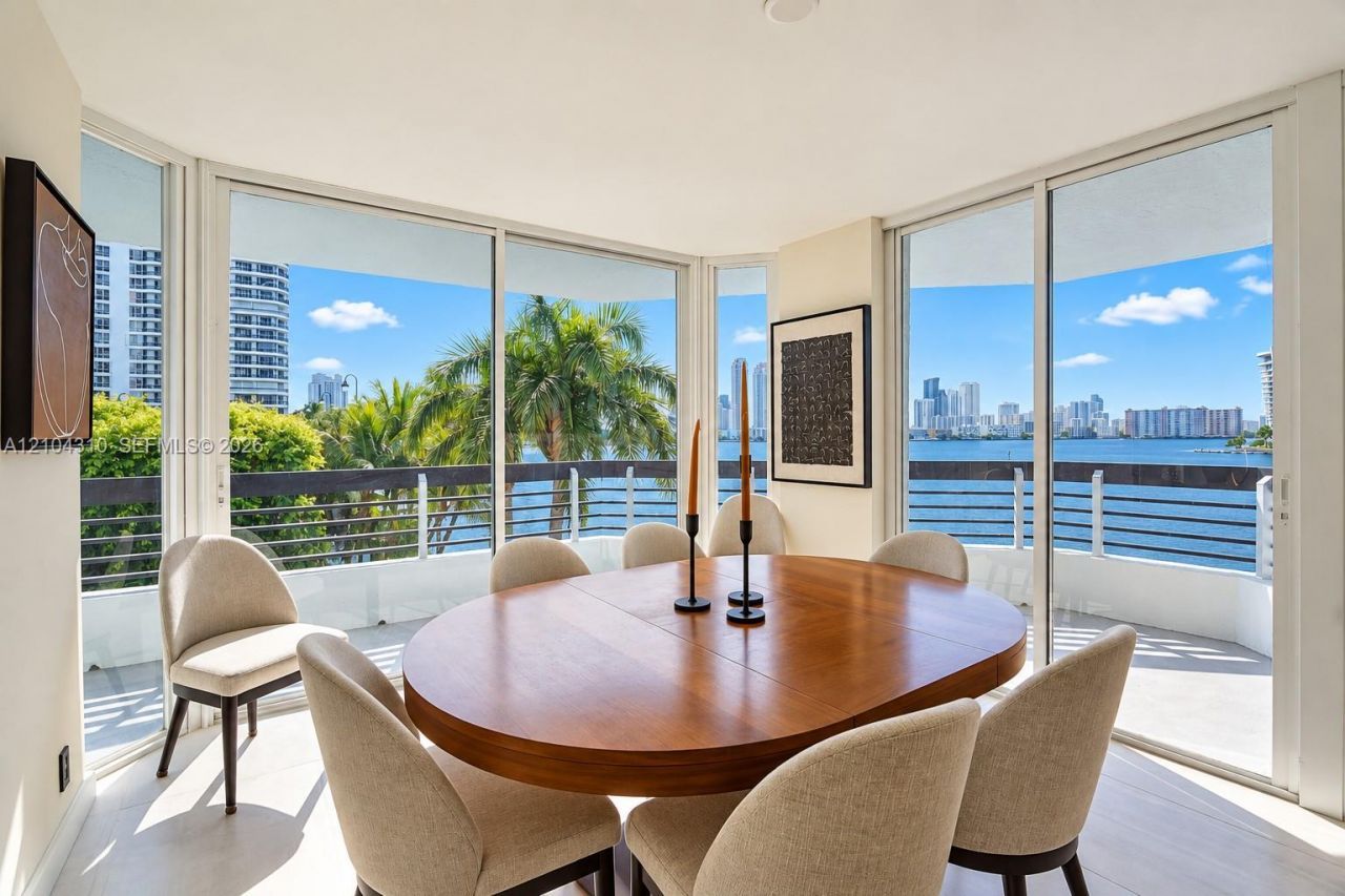 3530 Mystic Pointe Dr , Unit 415, Aventura, FL 33180 Photo