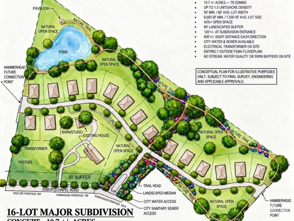 01938123 Asbury Chapel Road , Huntersville, NC 28078