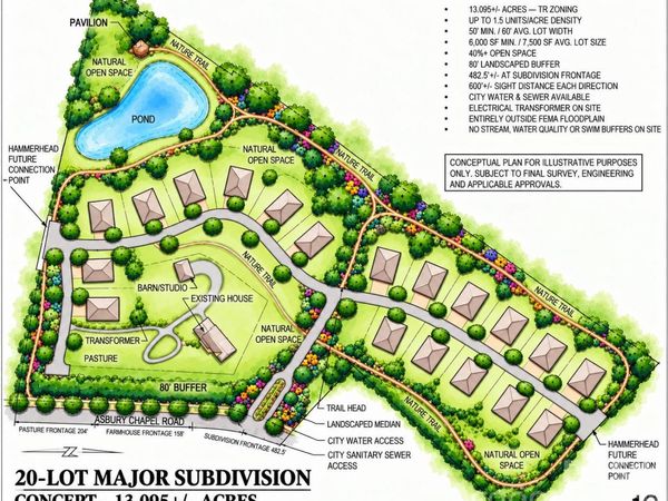 01938124 Asbury Chapel Road , Huntersville, NC 28078