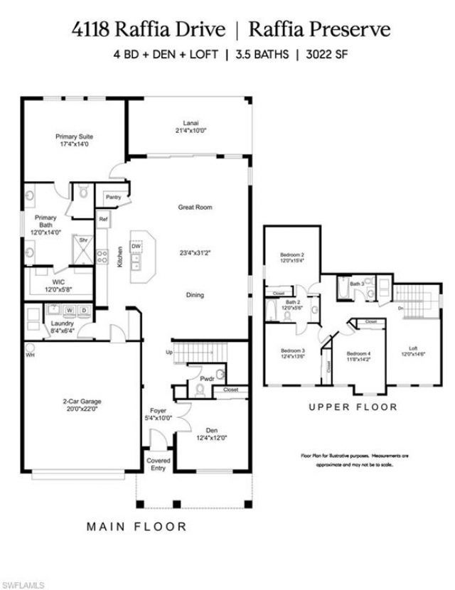 4118 Raffia Dr, Naples, FL 34119 Photo