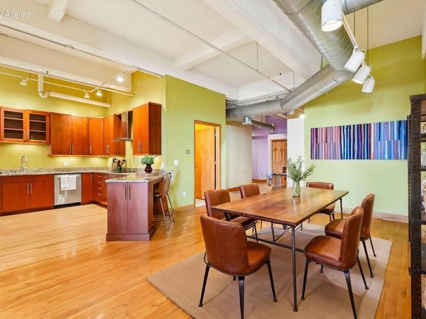 730 N Plankinton Ave N, Unit 9B, Milwaukee, WI 53203