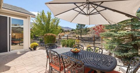 1115 Sugar Creek Trail, Reno, NV 89523 Photo