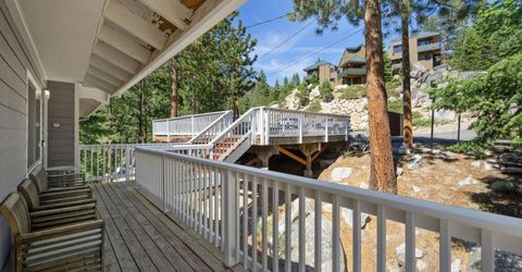 314 Barton Drive, Stateline, NV 89449 Photo