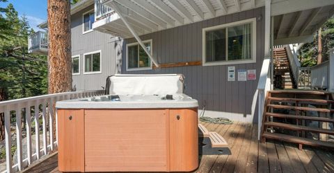 314 Barton Drive, Stateline, NV 89449 Photo