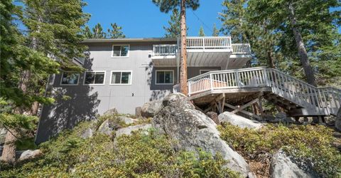 314 Barton Drive, Stateline, NV 89449 Photo