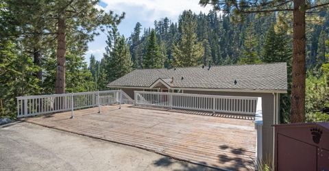 314 Barton Drive, Stateline, NV 89449 Photo