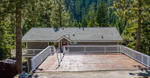 314 Barton Drive, Stateline, NV 89449 Photo