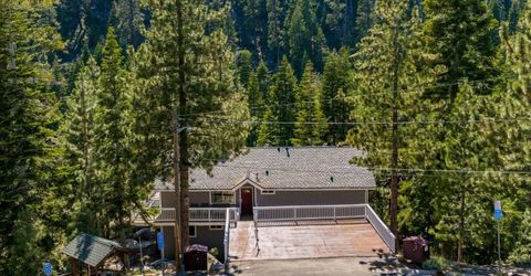 314 Barton Drive, Stateline, NV 89449 Photo
