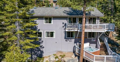 314 Barton Drive, Stateline, NV 89449 Photo