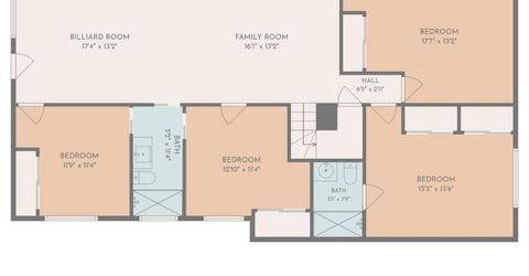314 Barton Drive, Stateline, NV 89449 Photo
