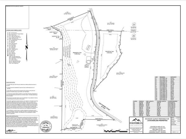 0 Weatherby Road , Ball Ground, GA 30107