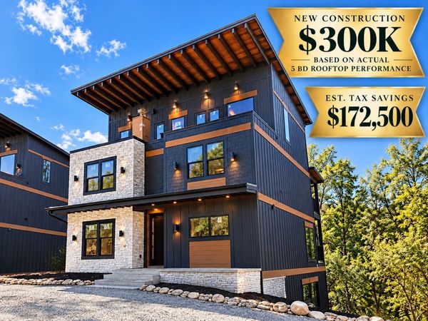 637 Summer Valley Way , Sevierville, TN 37862