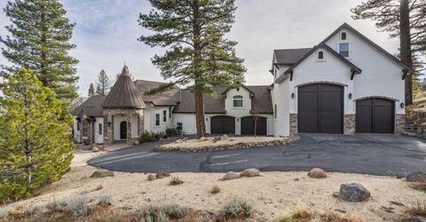 395 Mount Mahogany Court, Reno, NV 89511 Photo