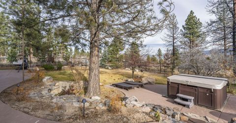 395 Mount Mahogany Court, Reno, NV 89511 Photo