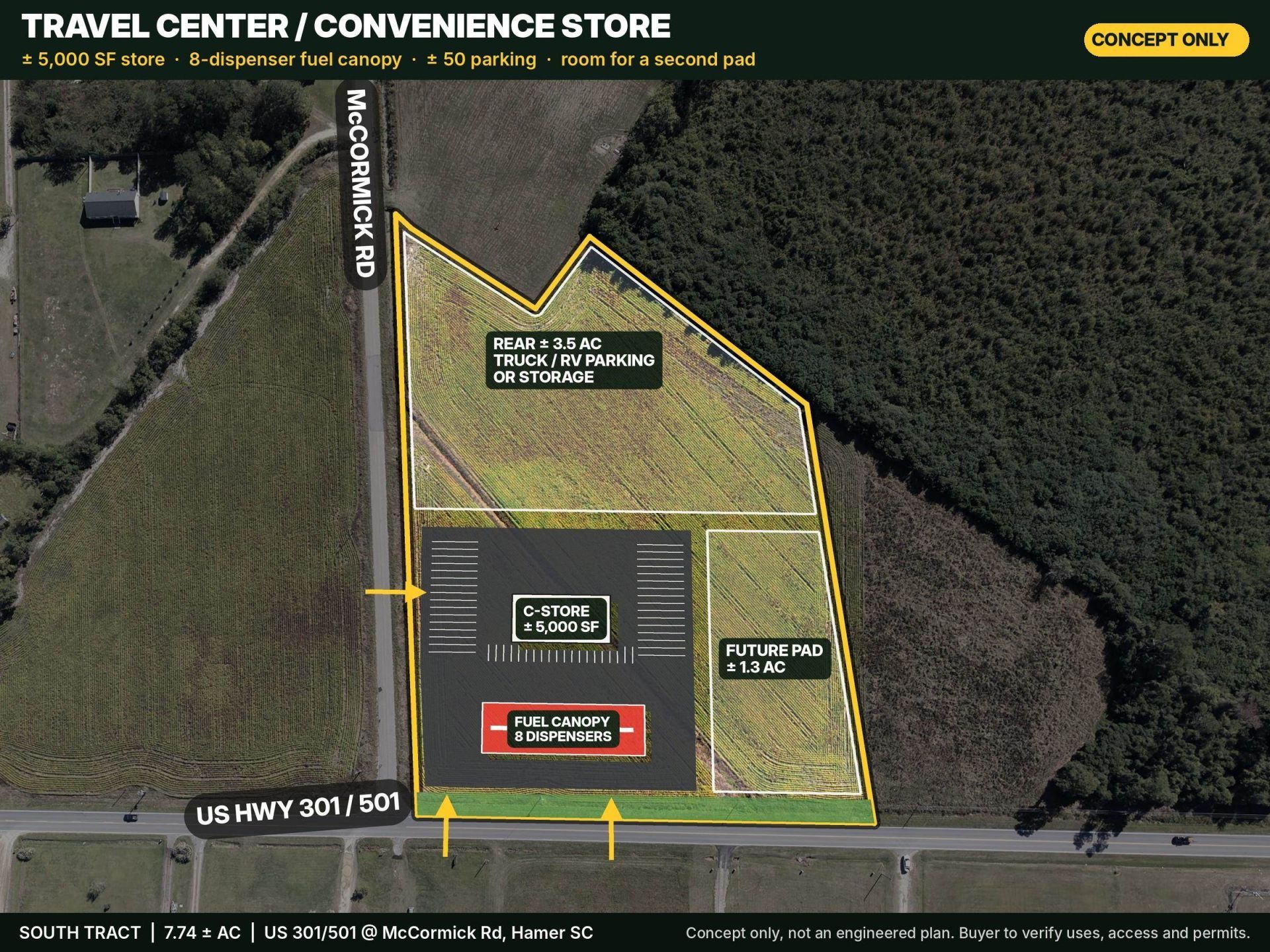 Tbd Mccormick Rd. Photo 8