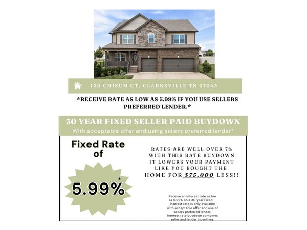 129 Chisum Ct , Clarksville, TN 37043