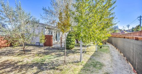 5474 Cabin Court, Sun Valley, NV 89433 Photo
