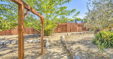 5474 Cabin Court, Sun Valley, NV 89433 Photo