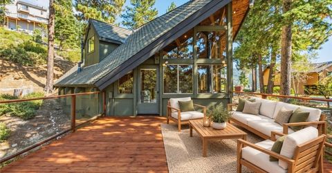818 Jennifer Street, Incline Village, NV 89451 Photo