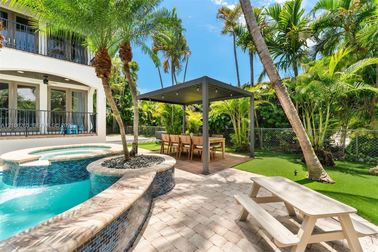 1210 95th St , Bay Harbor Islands, FL 33154 Photo