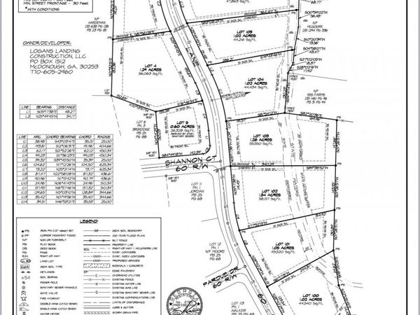 0 LOT 107 Tyler Lane, Thomaston, GA 30286