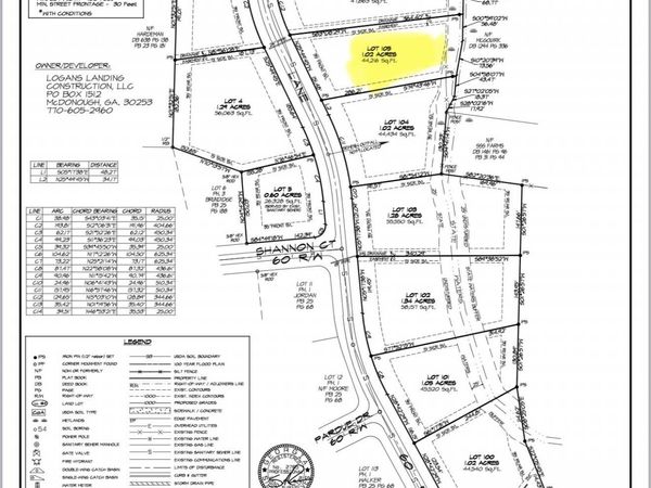 0 LOT 105 Tyler Lane, Thomaston, GA 30286