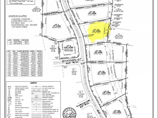 0 LOT 104 Tyler Lane, Thomaston, GA 30286