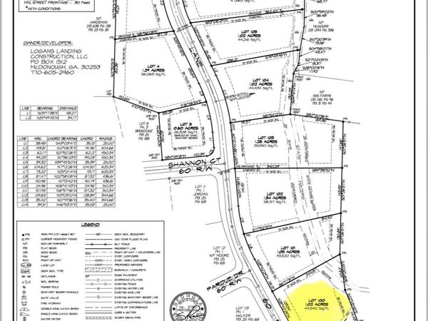 0 LOT 100 Tyler Lane, Thomaston, GA 30286