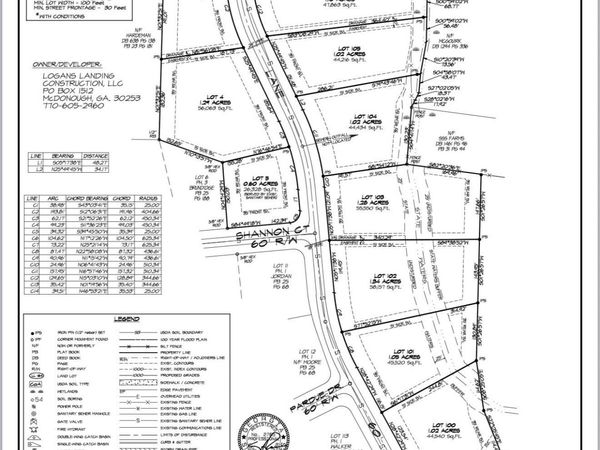 0 LOT 99 Tyler Lane, Thomaston, GA 30286