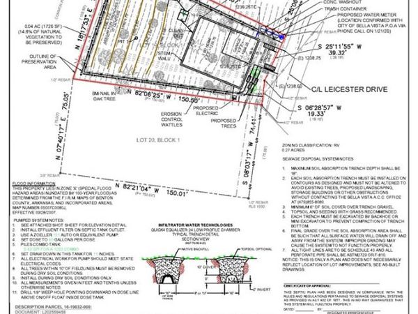 Leicester Drive , Bella Vista, AR 72714