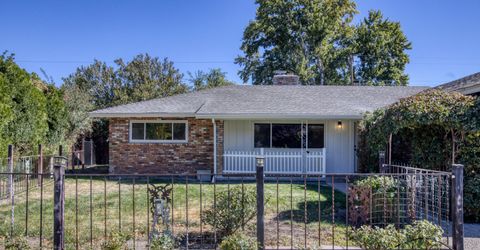 1859 Ivy Street, Carson City, NV 89703 Photo
