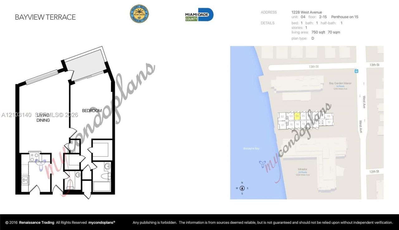 1228 West Ave , Unit 1407, Miami Beach, FL 33139 Photo