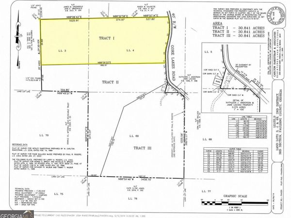 0 Gore Lakes Rd, Dallas, GA 30132