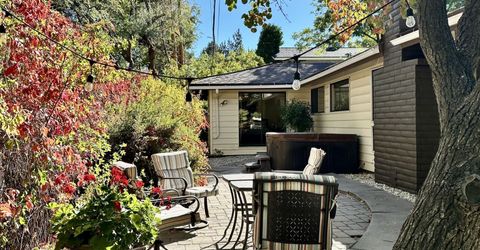 2885 Glenwood Court, Reno, NV 89509 Photo