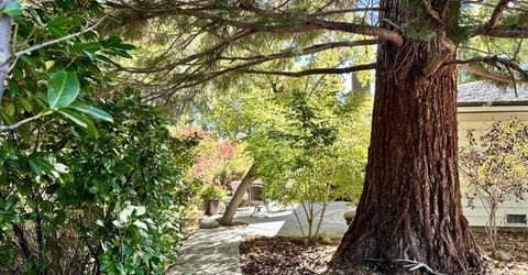 2885 Glenwood Court, Reno, NV 89509 Photo