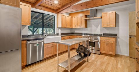 6730 Claim St, Placerville, CA 95667 Photo