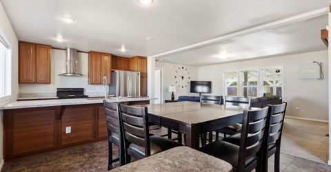 5445 Rama Circle, Sun Valley, NV 89433 Photo