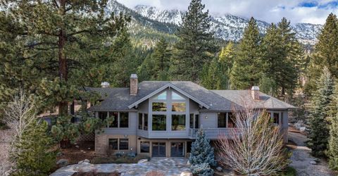 220 Sheridan Creek Court, Gardnerville, NV 89460 Photo