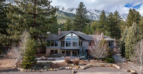 220 Sheridan Creek Court, Gardnerville, NV 89460 Photo