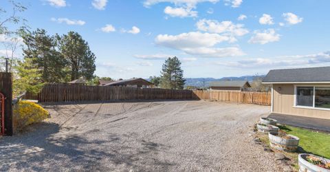 2995 White Pine Drive, Washoe Valley, NV 89704 Photo