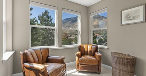 481 Daggett Creek Loop, Genoa, NV 89411 Photo